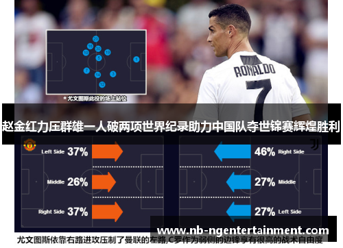 赵金红力压群雄一人破两项世界纪录助力中国队夺世锦赛辉煌胜利