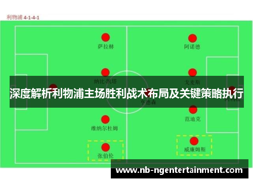 深度解析利物浦主场胜利战术布局及关键策略执行