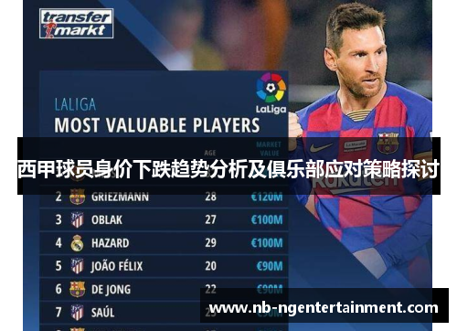 西甲球员身价下跌趋势分析及俱乐部应对策略探讨