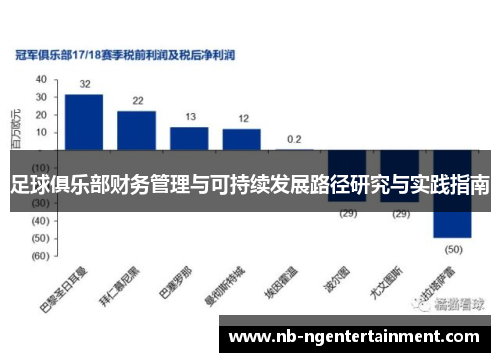 足球俱乐部财务管理与可持续发展路径研究与实践指南