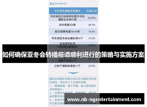 如何确保亚冬会转播报道顺利进行的策略与实施方案