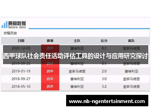 西甲球队社会责任活动评估工具的设计与应用研究探讨