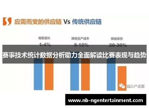 赛事技术统计数据分析助力全面解读比赛表现与趋势 赛事技术统计数据分析助力全面解读比赛表现与趋势