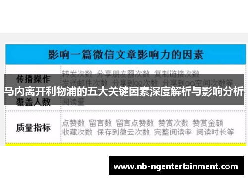 马内离开利物浦的五大关键因素深度解析与影响分析