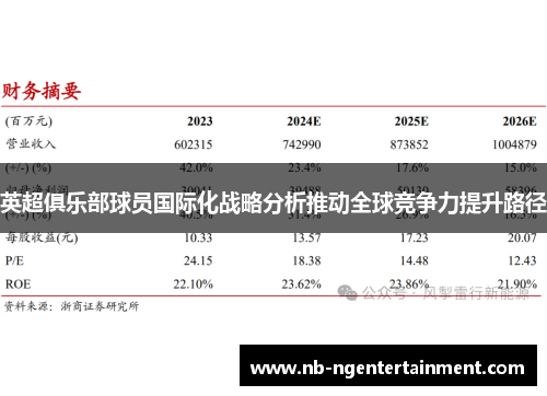 英超俱乐部球员国际化战略分析推动全球竞争力提升路径