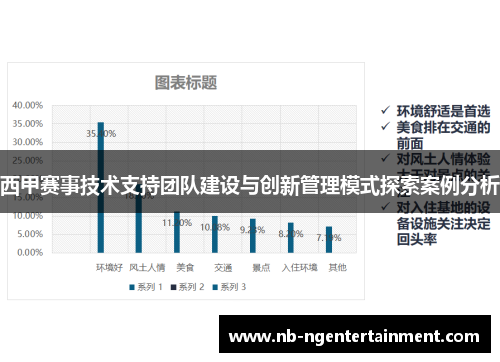 西甲赛事技术支持团队建设与创新管理模式探索案例分析