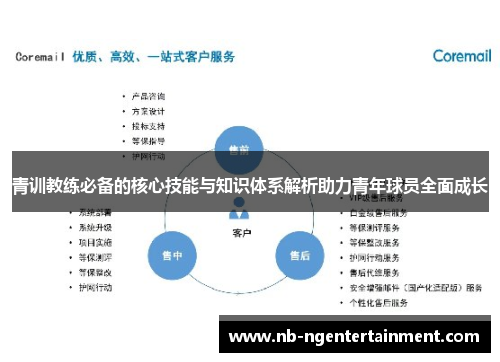青训教练必备的核心技能与知识体系解析助力青年球员全面成长